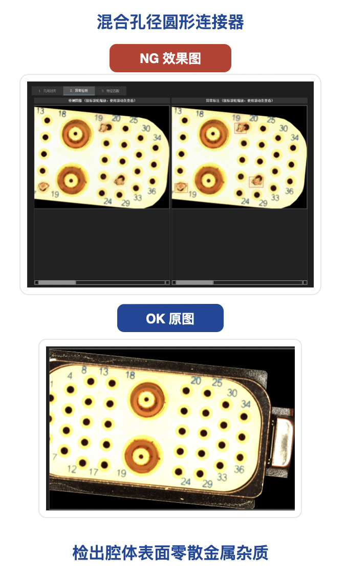 端子异物检测